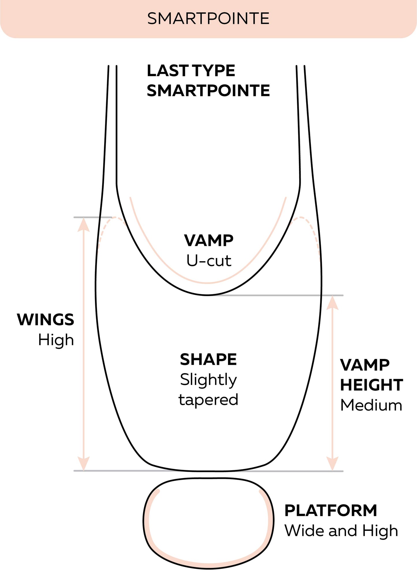 New Pointe Shoes by Nikolay 0524N Nova Medium