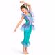 Pre-Owned Costume Curtain Call  E1947 Small Child Aqua Blue  Jazz